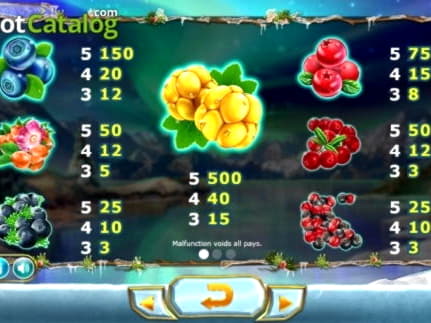 ?915 Comórtais Casino Freeroll ag Sliotáin Neamh Casino